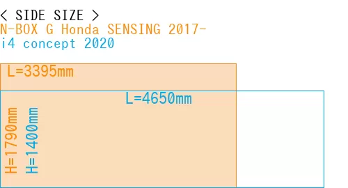 #N-BOX G Honda SENSING 2017- + i4 concept 2020